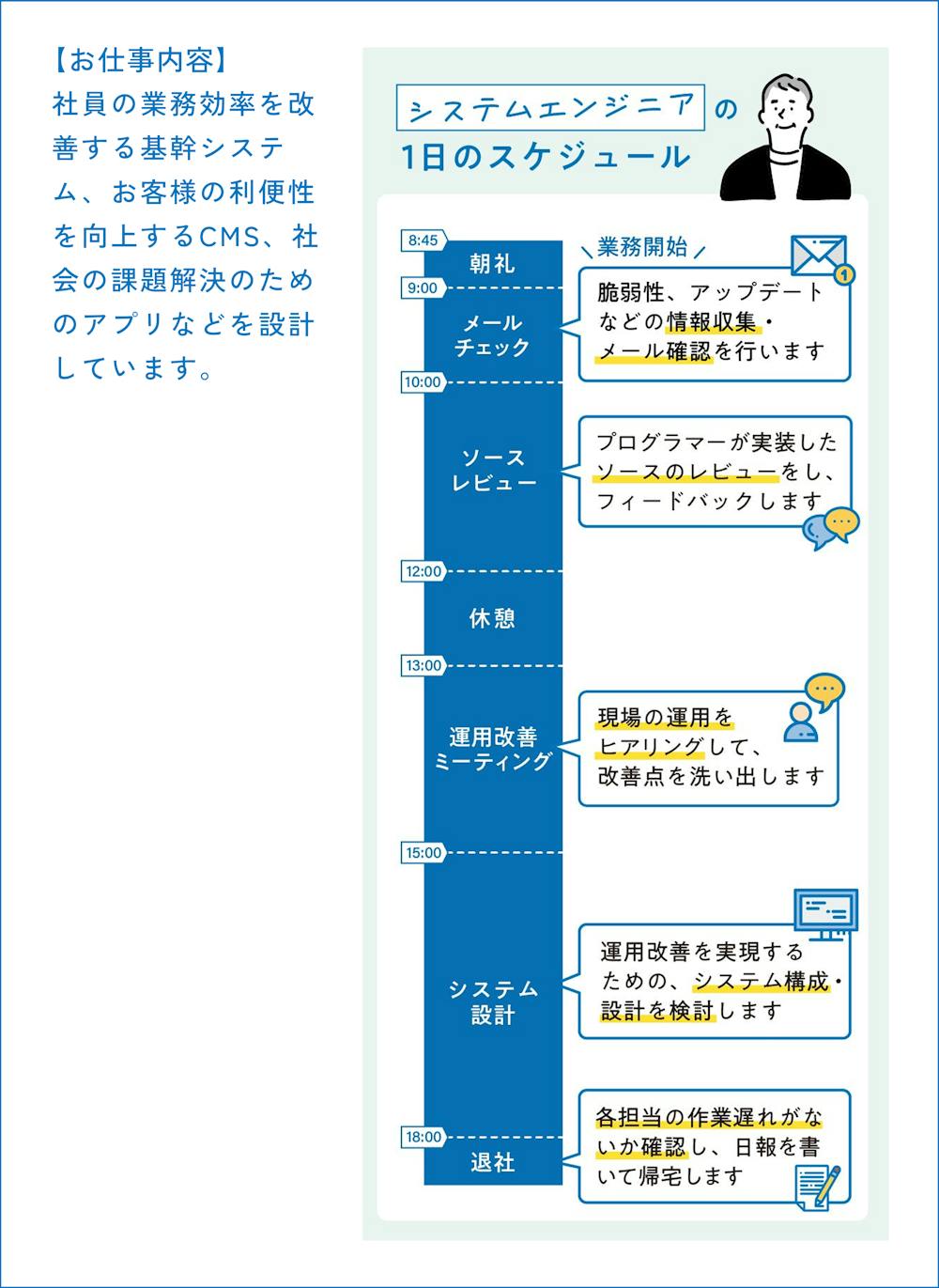 システムエンジニア